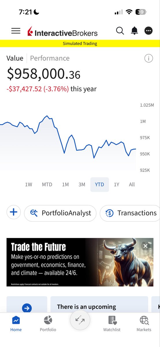 StockWave tweet media