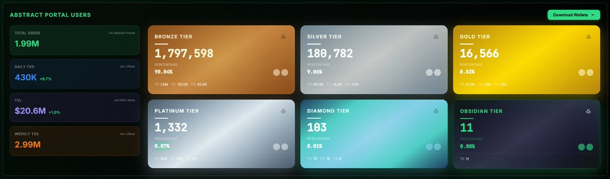 Big Floppa tweet media