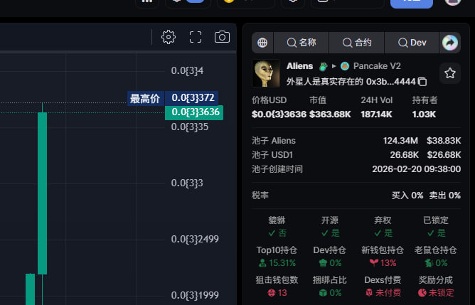 金狗王 tweet media