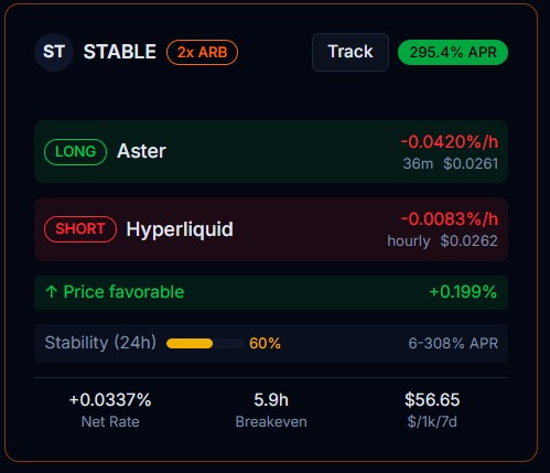 RobSVR PerpsMania tweet media