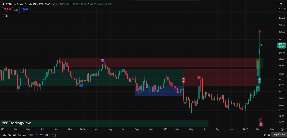 Normal Guy tweet media