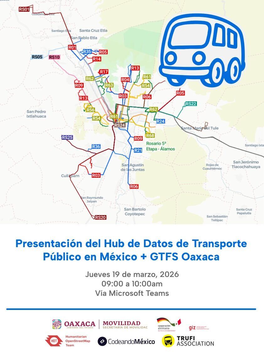 Codeando México tweet media