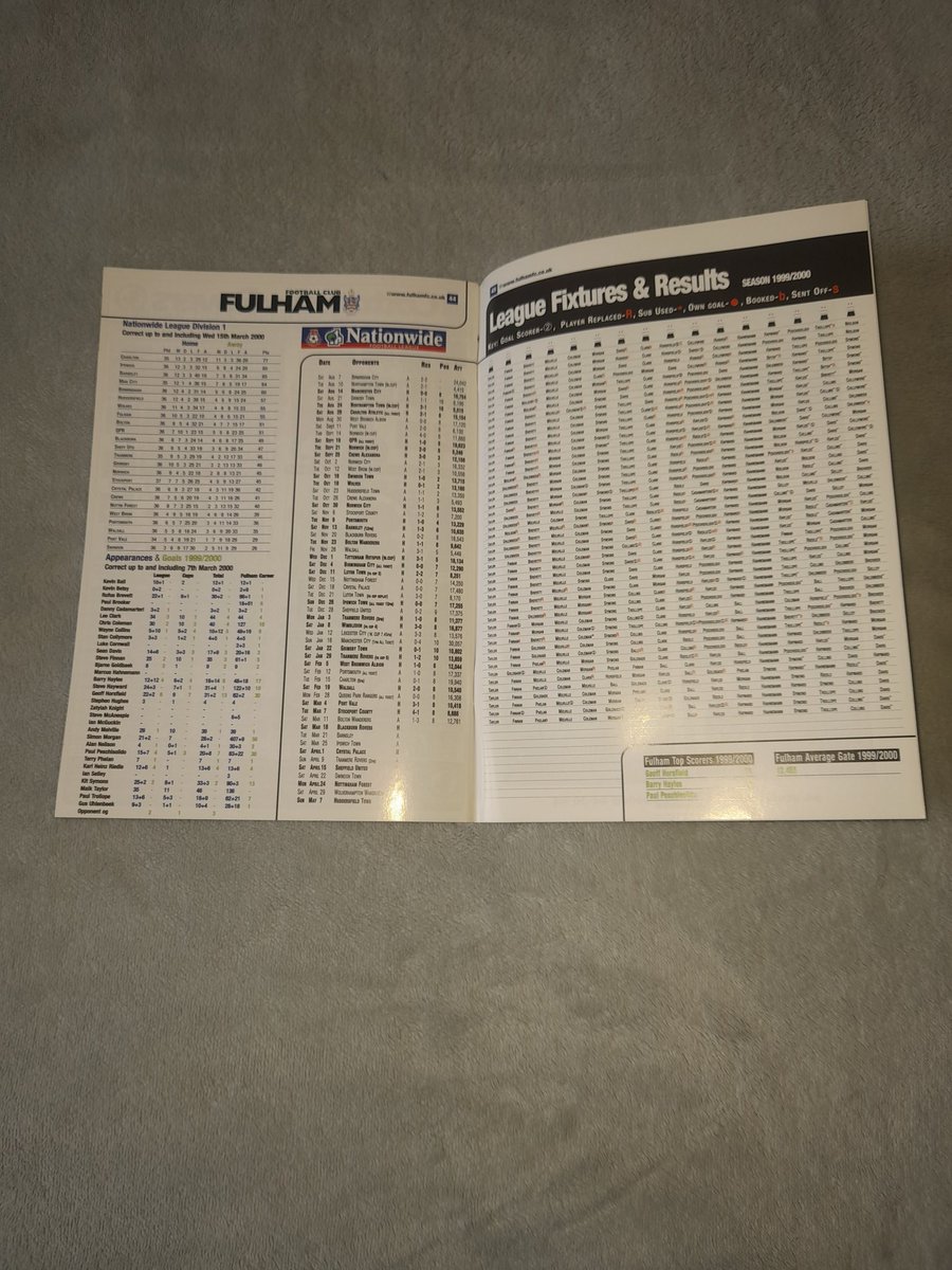 John Holden tweet media