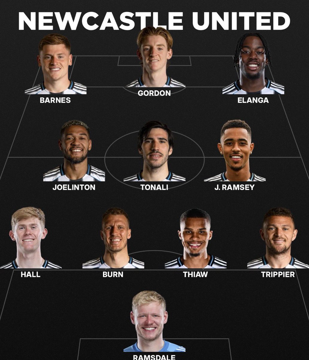 NUFC Blog tweet media