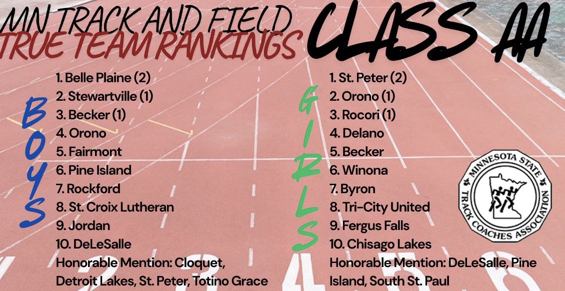 @Bptigeractivities tweet media