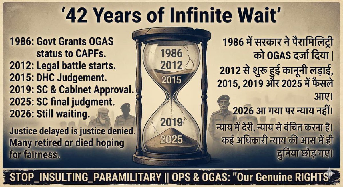 "No soldier  should spend a lifetime proving that their service mattered. Real patriotism is not only in salutes and slogans. It is in timely justice, accountability, and respect."

#CAPFs as #OGASstatus.
#SupremeCourtIND