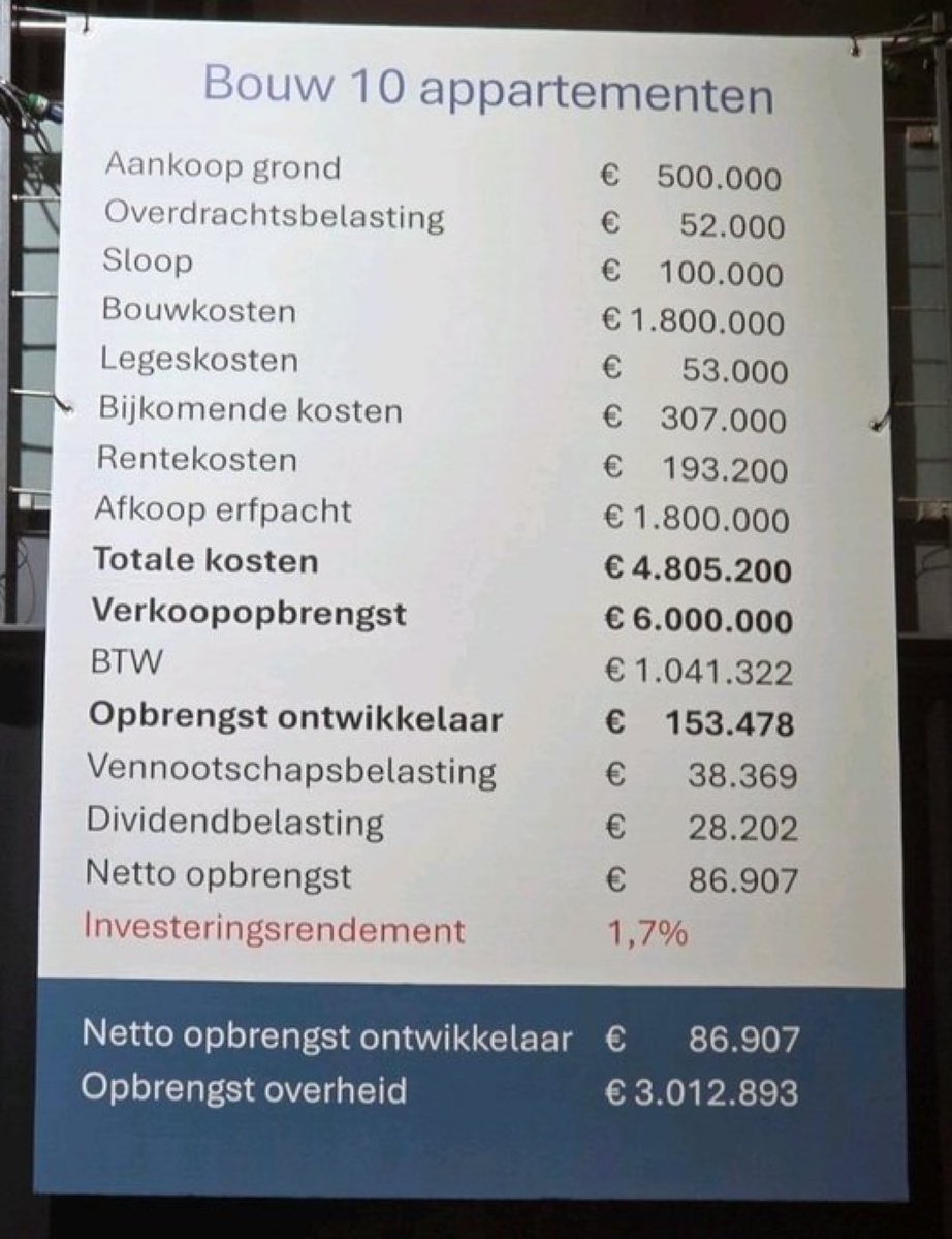 No Context Dutch 🇳🇱 (@nocontextdutch1) on Twitter photo 