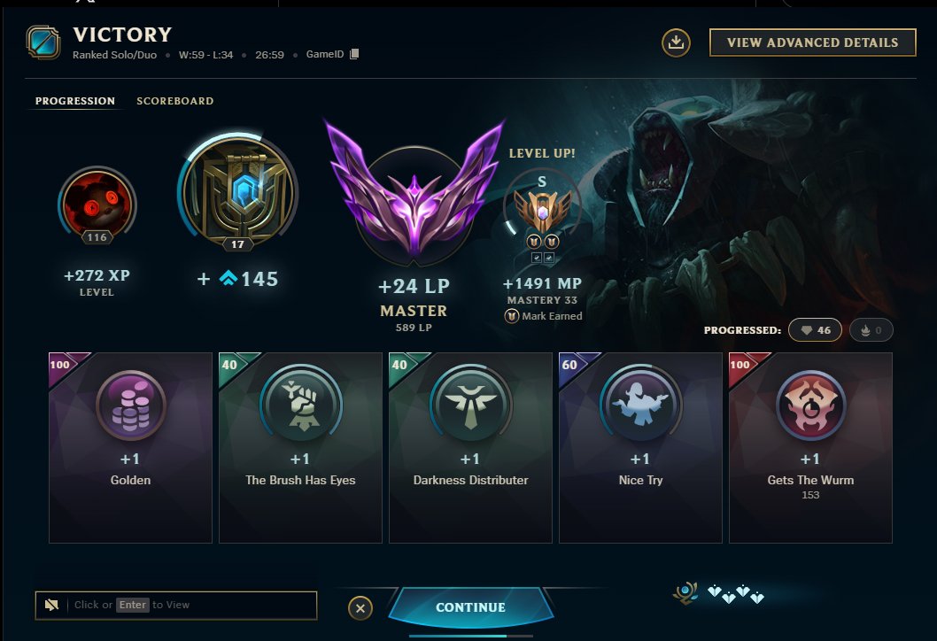 GG | Fell tweet media