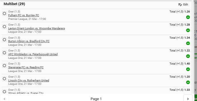 ThaboMakgobi's tweet image. Here is our Saturday's 17:00 #PowerHour - 29 Legs only:

BW46AFC9CB, 300 Odds, Full-Time over 1.5 Goals
BW46B3F0C3, 8000 Odds, Home/Away over 0.5 Goals.

I will do combined markets during the day tomorrow.