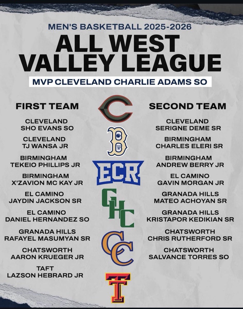 CharlieAdams_3's tweet photo. Blessed to be named West Valley League MVP https://t.co/fykgigxv4E