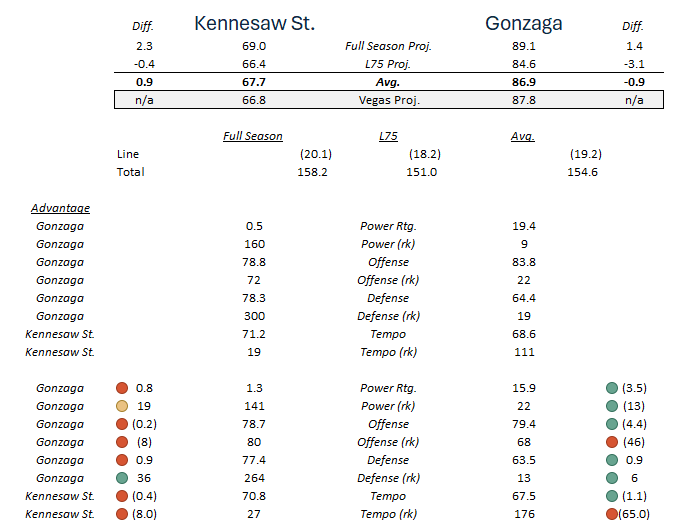Ryder Analytics tweet media