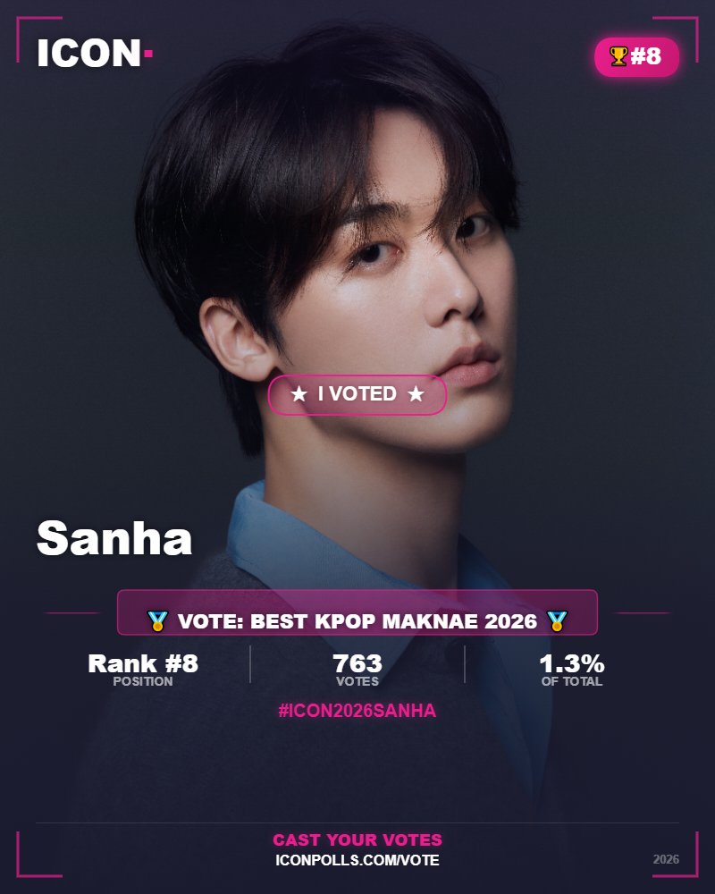 marthapm's tweet photo. #ICON2026SANHA #astro #aroha #AROHAXASTRO 
Vote ▶️https://t.co/yAyAObmXDJ https://t.co/lG703OJoDv