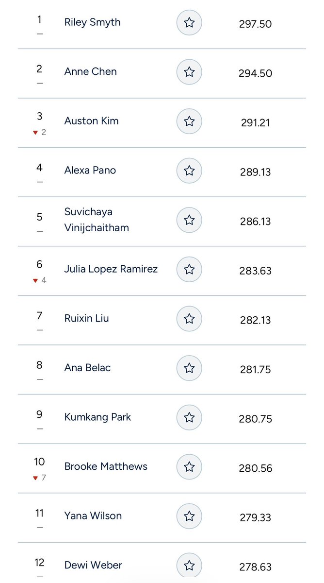 Mike Clayton tweet media