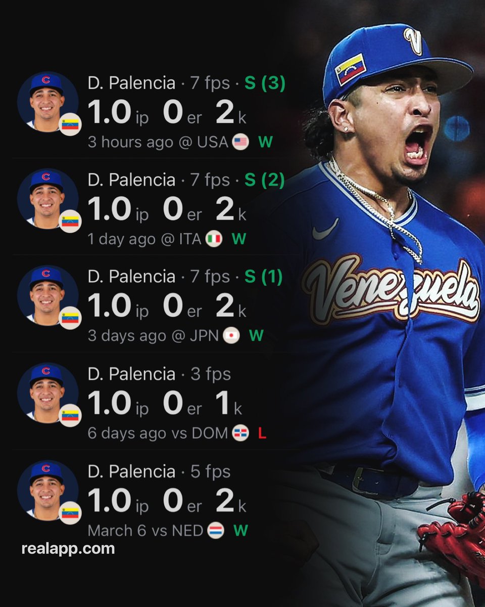 Cubs Zone tweet media