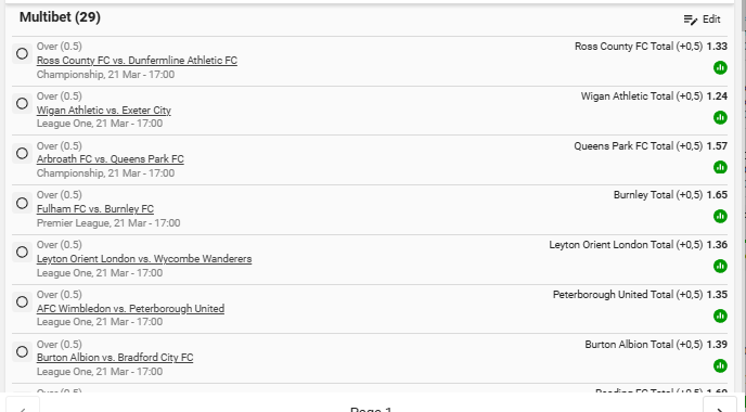 ThaboMakgobi's tweet image. Here is our Saturday's 17:00 #PowerHour - 29 Legs only:

BW46AFC9CB, 300 Odds, Full-Time over 1.5 Goals
BW46B3F0C3, 8000 Odds, Home/Away over 0.5 Goals.

I will do combined markets during the day tomorrow.