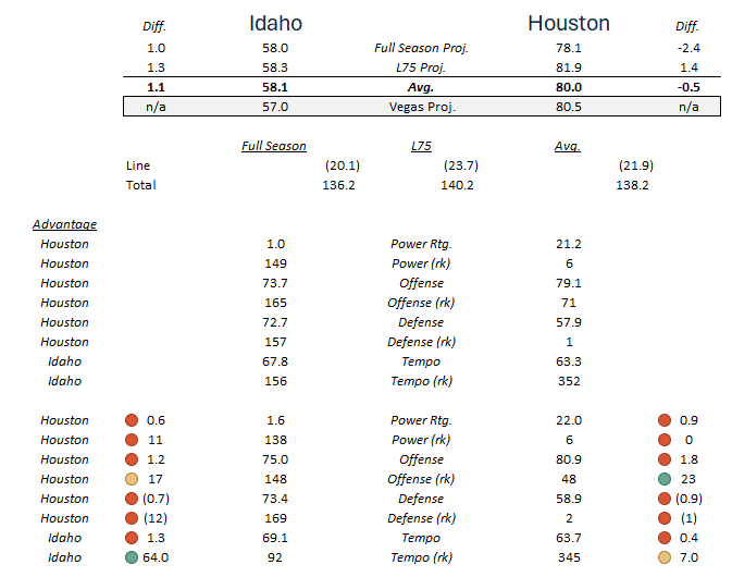 Ryder Analytics tweet media