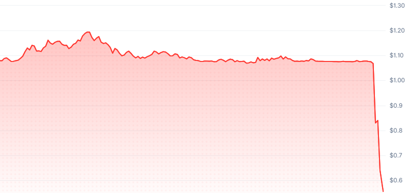 NFTevening ɢᴍ tweet media
