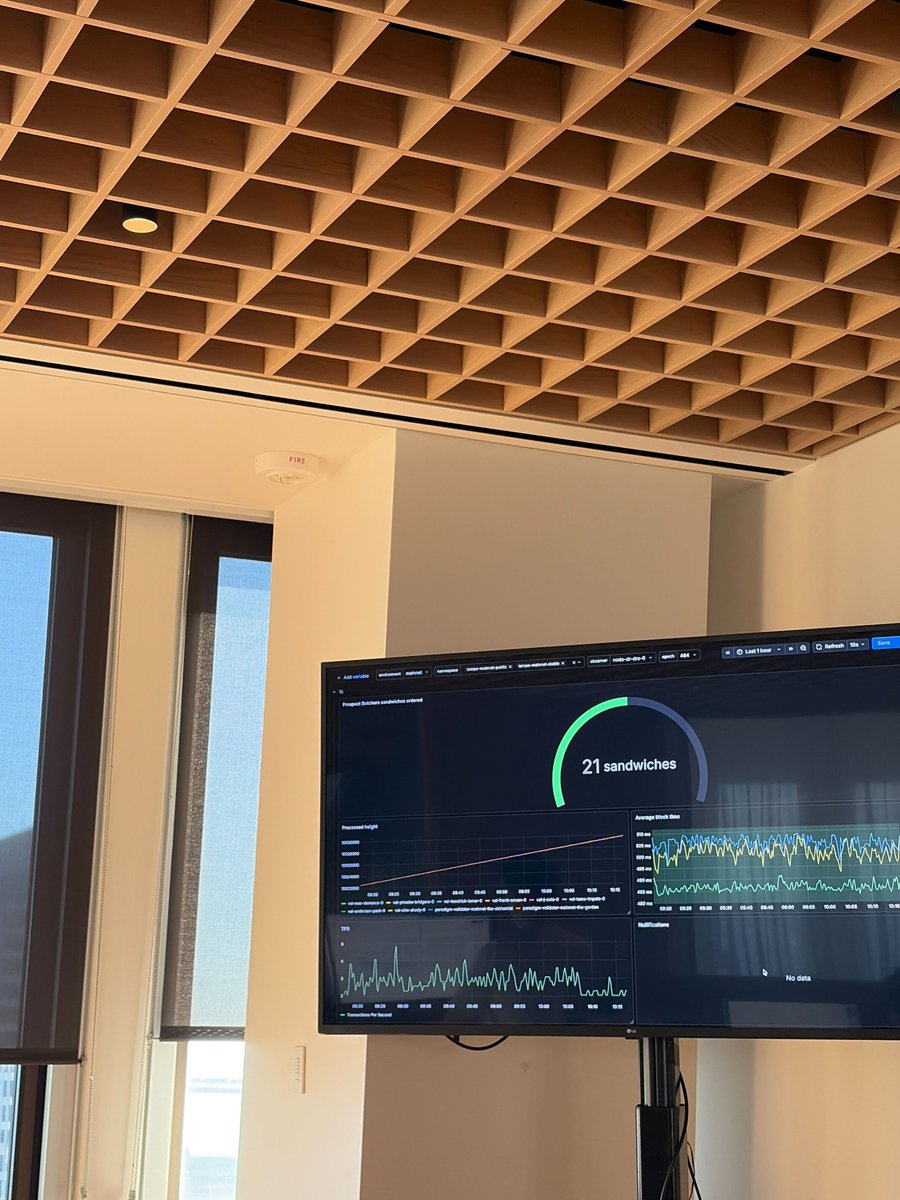 Georgios Konstantopoulos tweet media