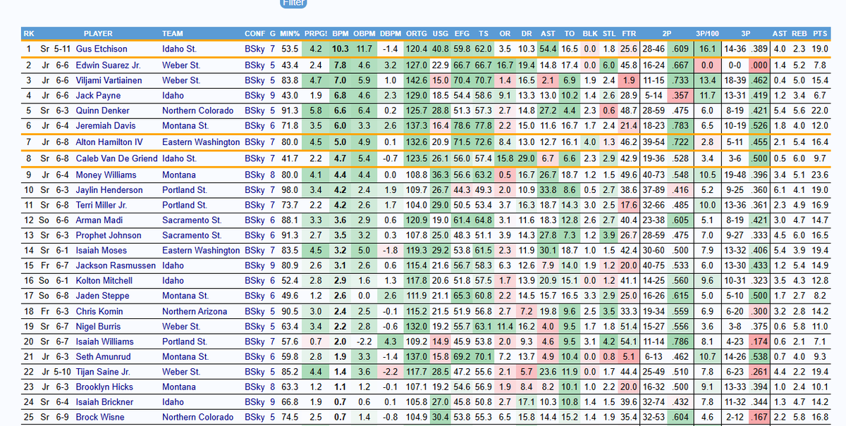Arman Jovic tweet media