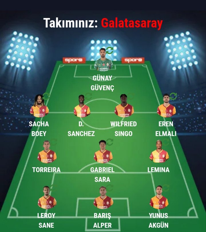 Mert5908's tweet photo. Bugün bu 11 Akar mı???
Galatasaray -Liverpool
#Galatasaray #UCL26 https://t.co/mdby7n57sq