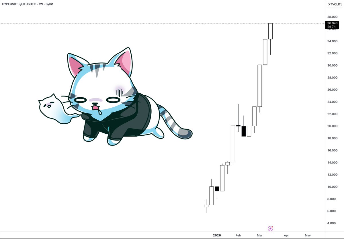 Liminal Intern tweet media