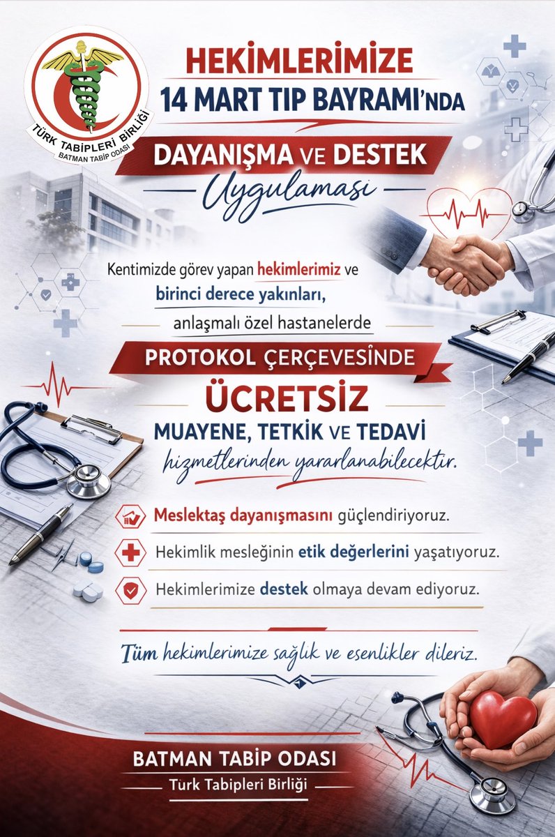 Batman Tabip Odası tweet media