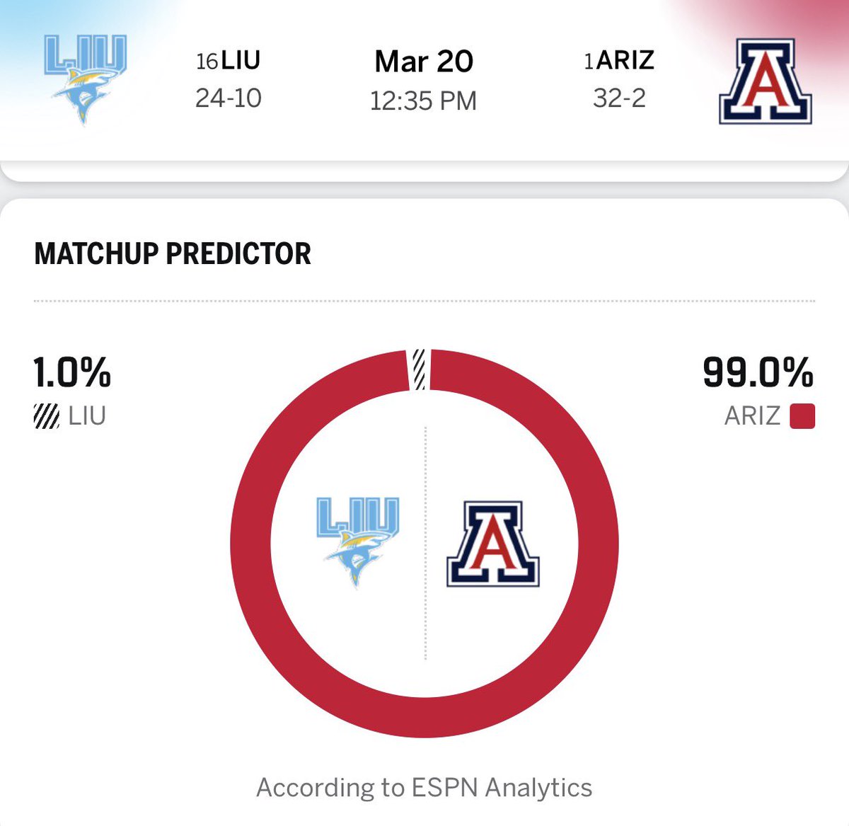 Blain Crain tweet media