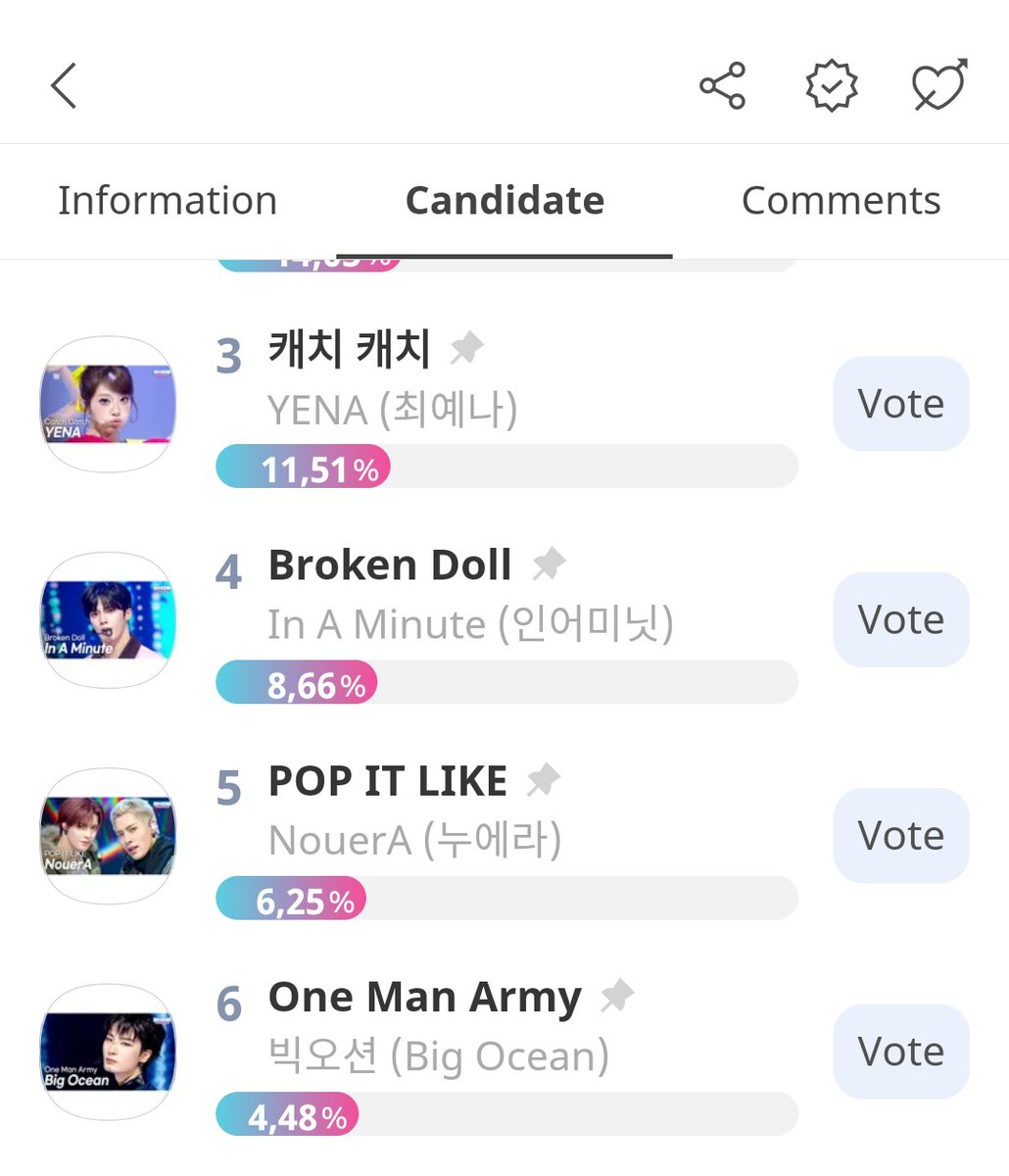 O  Big Ocean foi indicadopara o prêmio Stage Champion no aplicativo Idol Champ!

-Os 3 melhores grupos serão apresentados durante o próximo episódio ao vivo do 'Show Champion'.

-O vencedor receberá um troféu especial!

Esta votação encerra no sábado às 22:59:59 (KST).