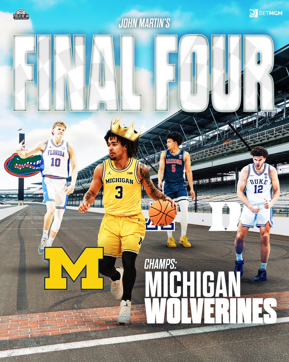 The Field of 68 tweet media