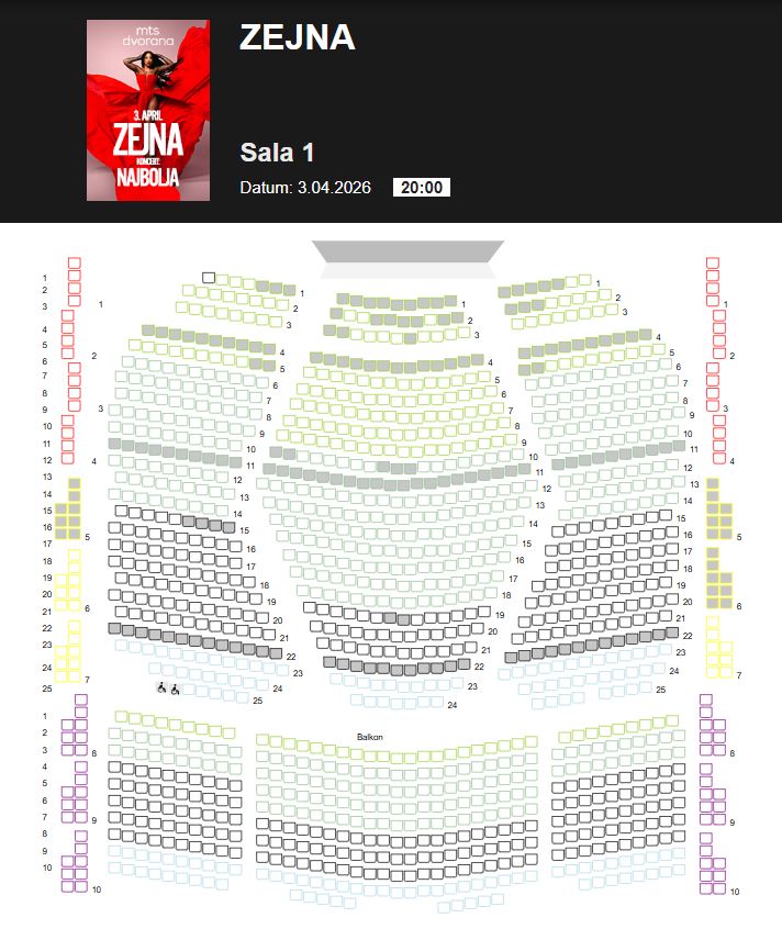 Milica Nisić tweet media