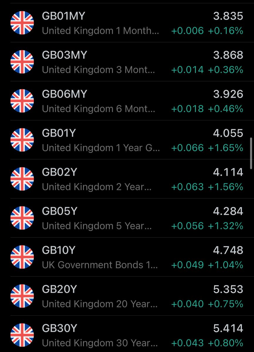 James Van Straten tweet media