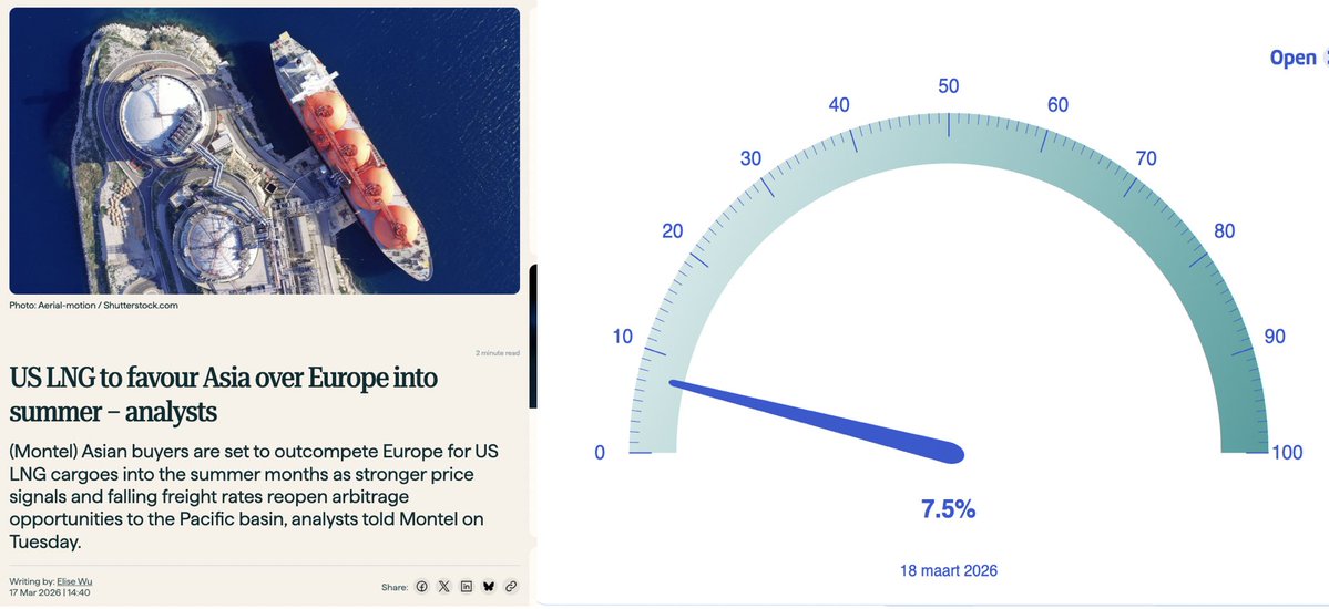 Henk Otten tweet media