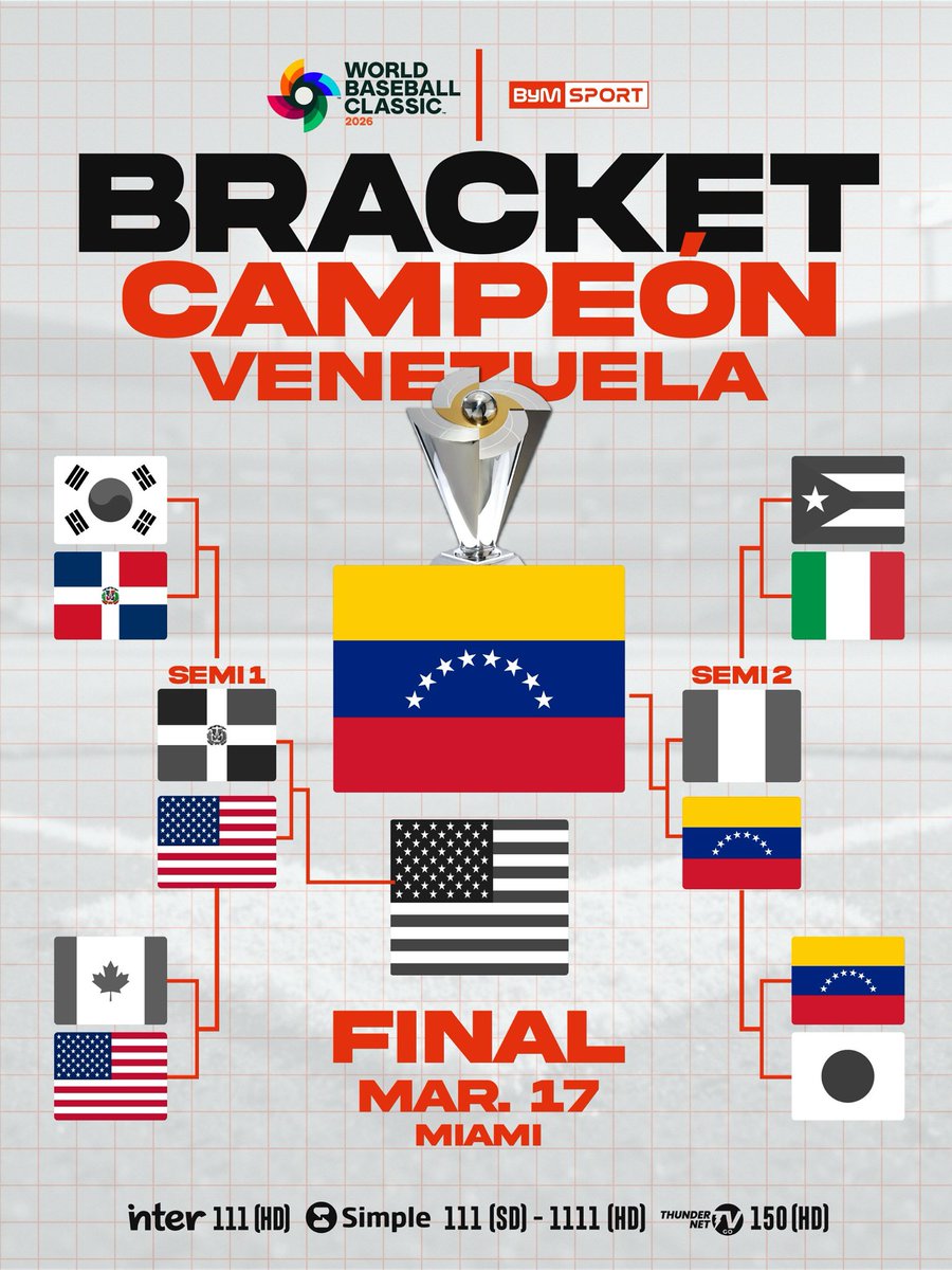 ByM Sport tweet media