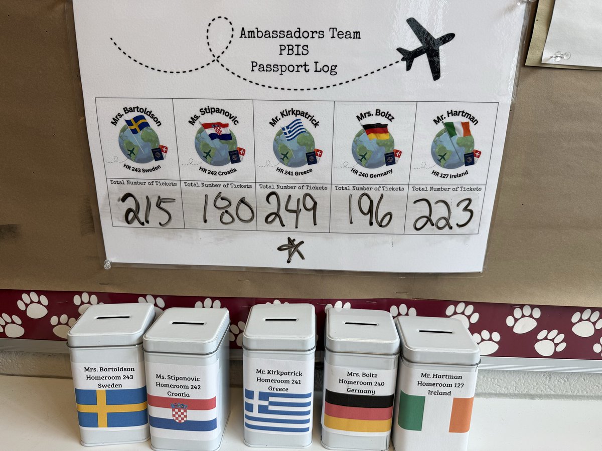 Ambassadors Team MMS tweet media