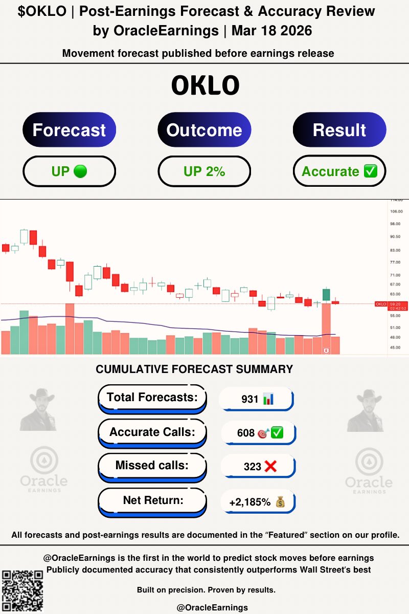 Oracle Earnings🔮 tweet media