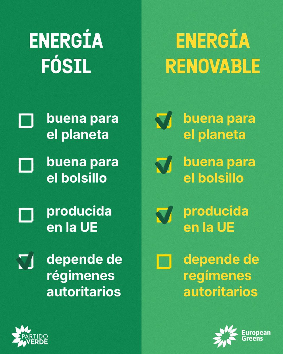 Partido Verde Madrid tweet media