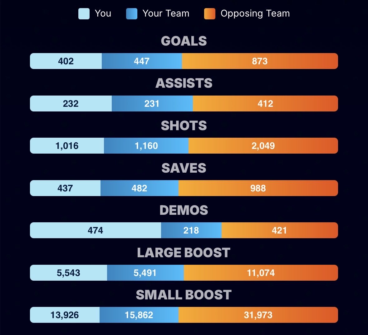 Fergus |-/ • • tweet media