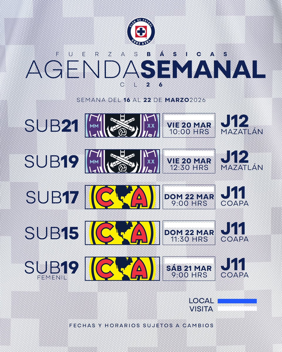 Cruz Azul Fuerzas Básicas tweet media