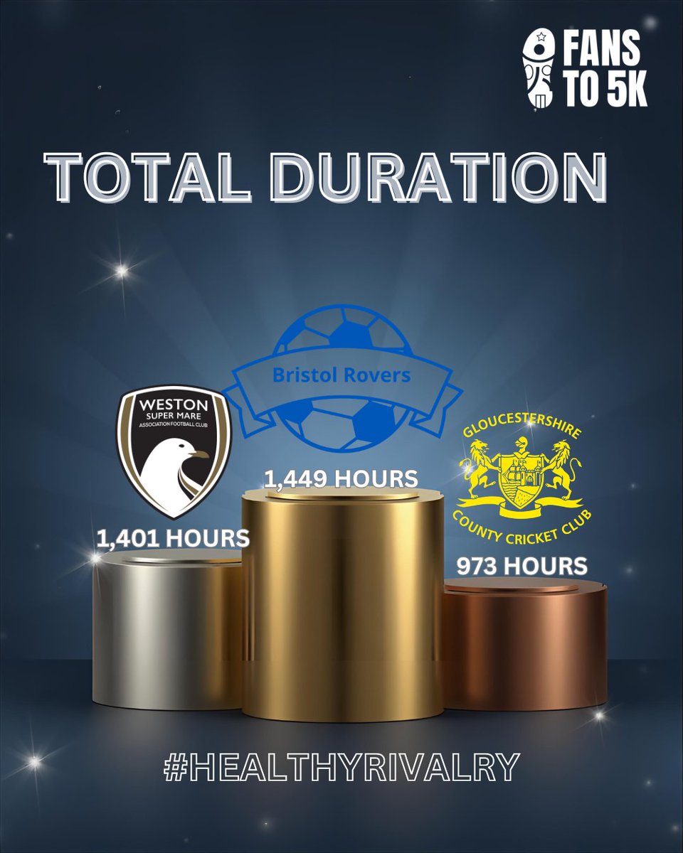 Fans To 5k tweet media