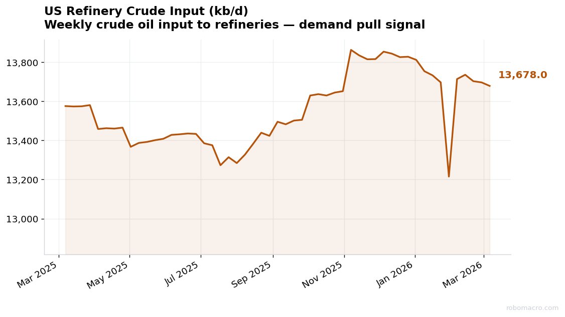 RoboMacro tweet media