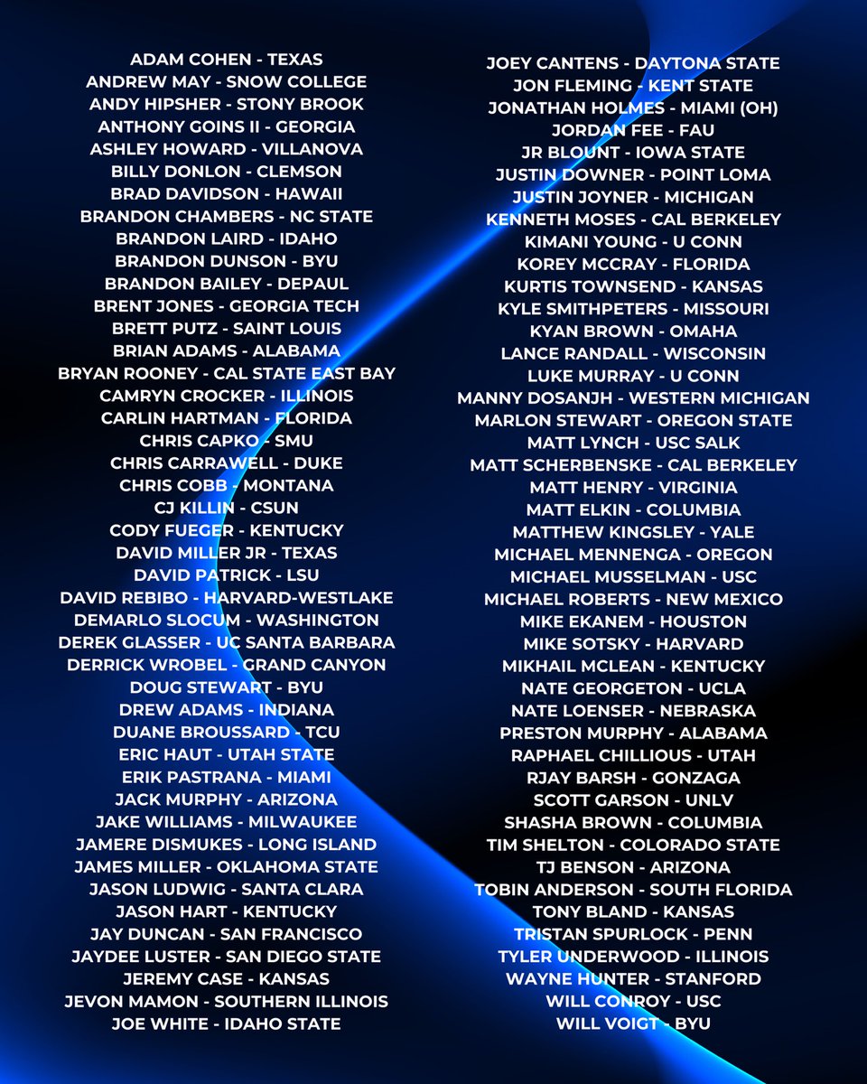 Silver Waves Media tweet media