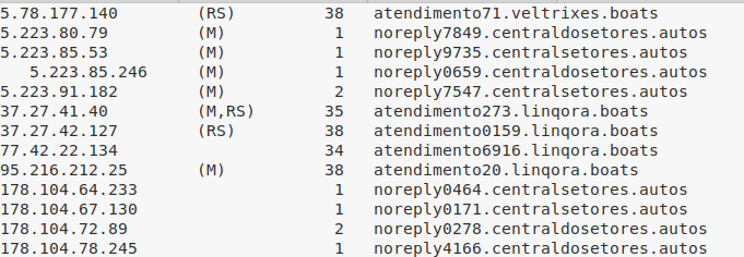 SpamAuditor tweet media