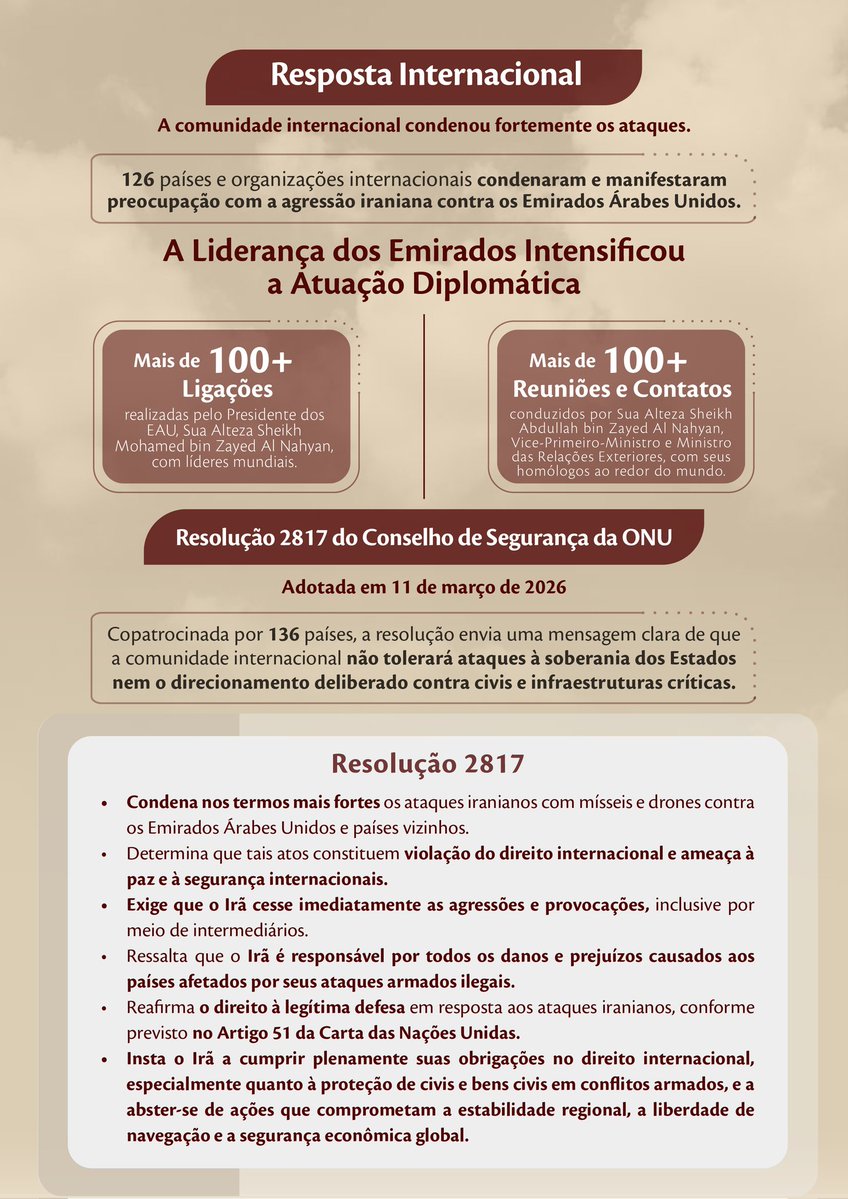 Embaixada dos Emirados Árabes Unidos em Brasília tweet media