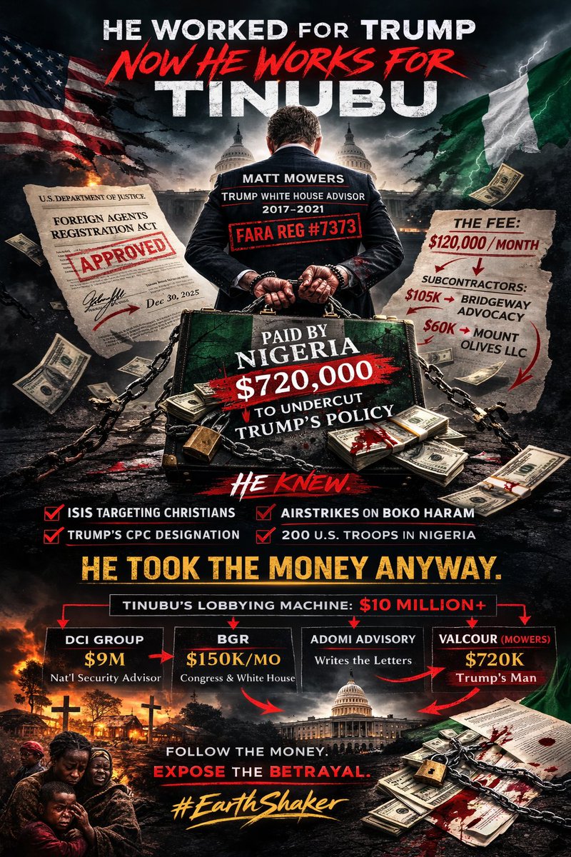 Mike Arnold tweet media