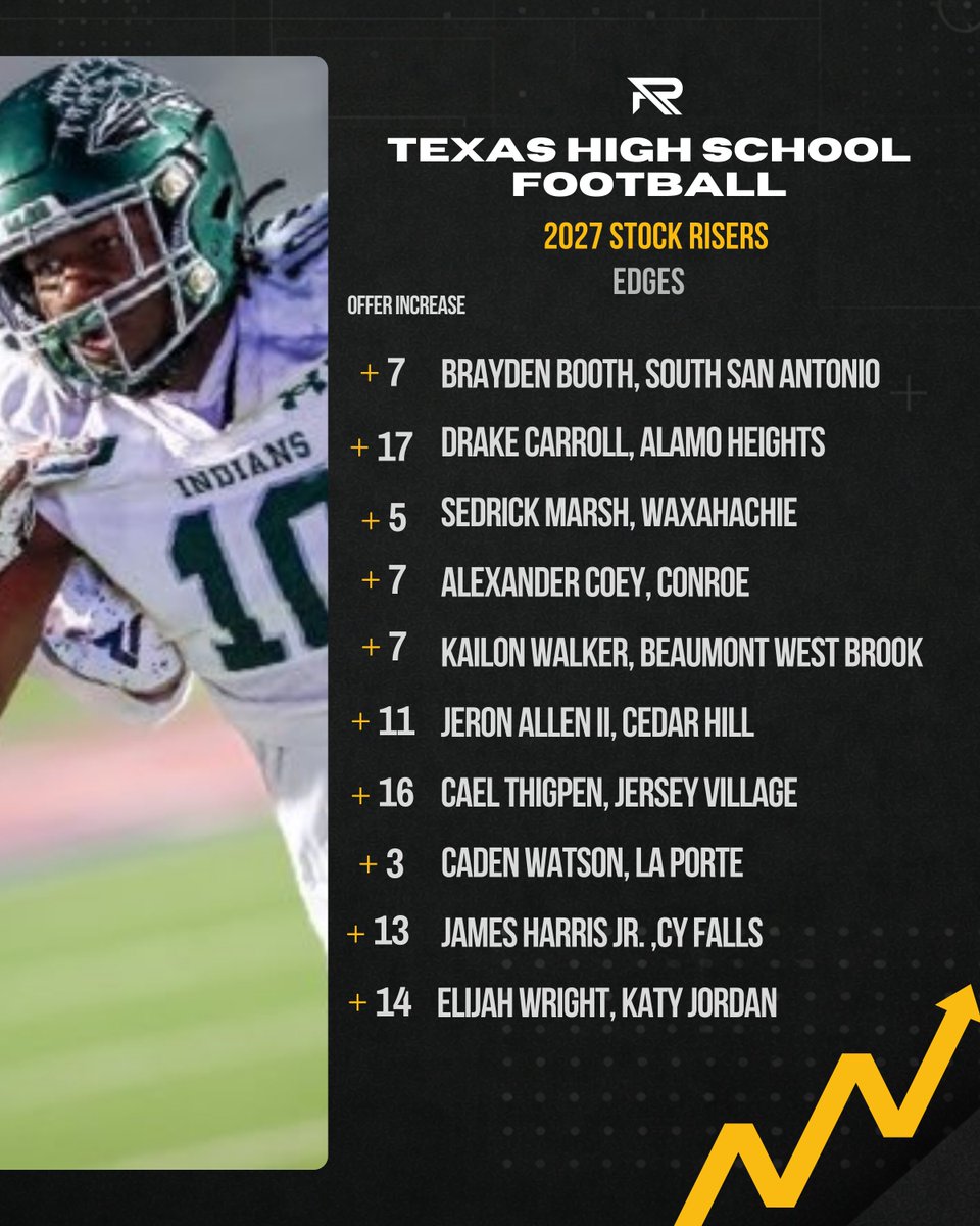 RallyPreps tweet media