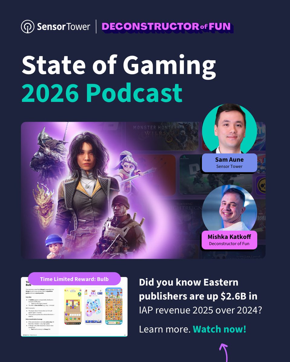 Sensor Tower (formerly data.ai) tweet media