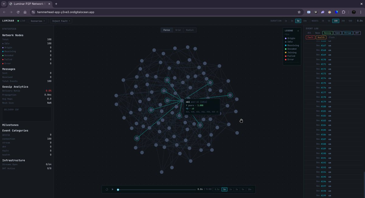 0xCrackedDev tweet media