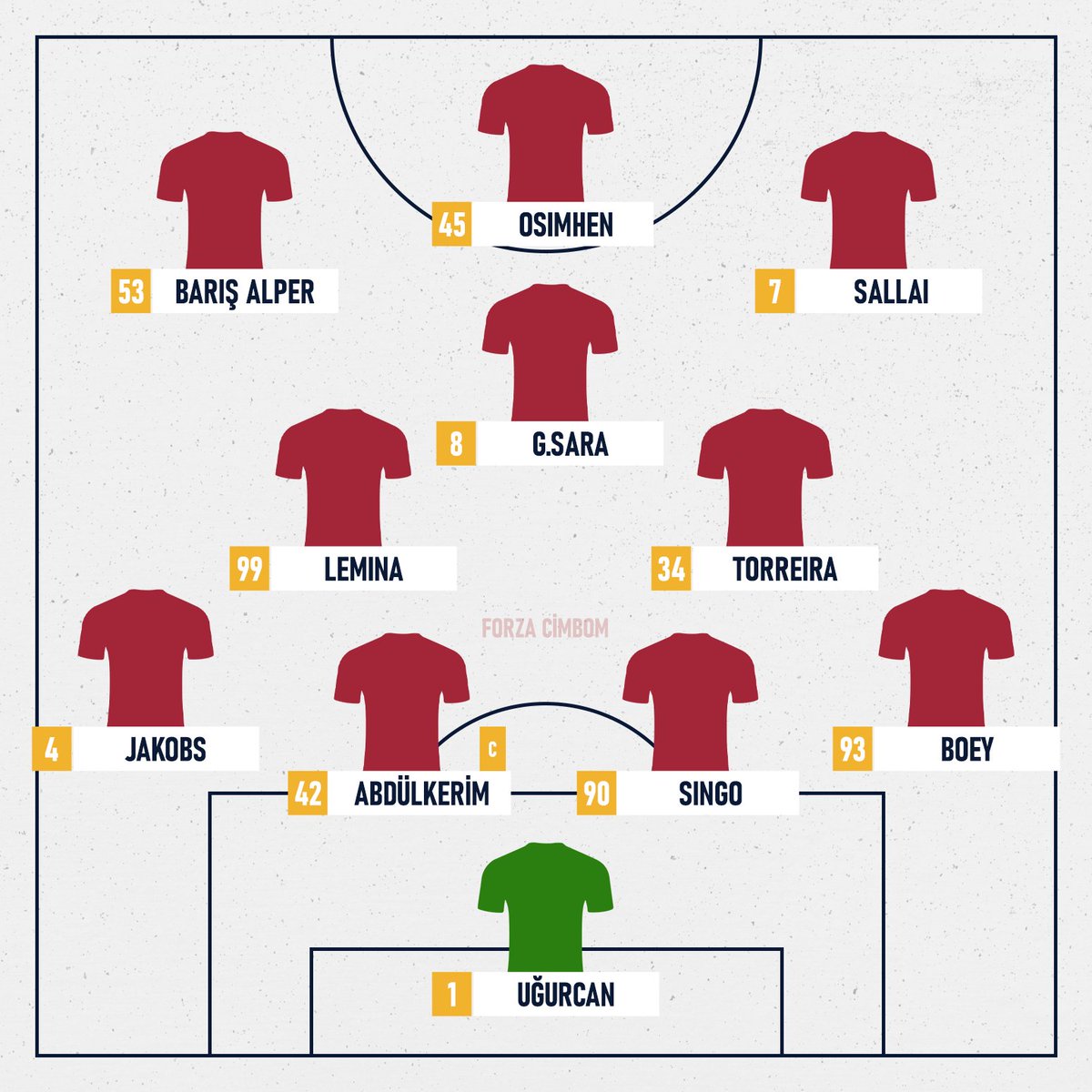 Volkan Yılmaz tweet media
