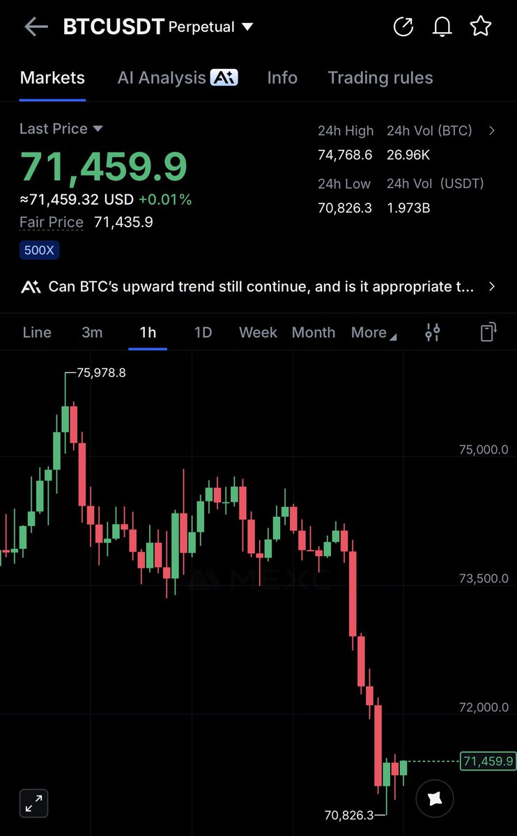 KMvision $btc $dot $uni $inj #fartcoin tweet media