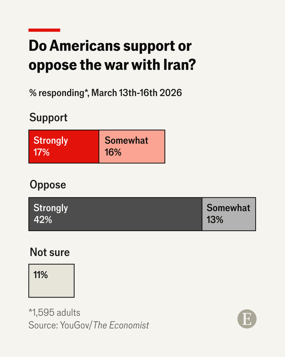 The Economist tweet media
